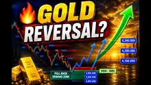 Gold (XAUUSD) Institutional Setup: Daily Market Breakdown & US Session Analysis 🚀
