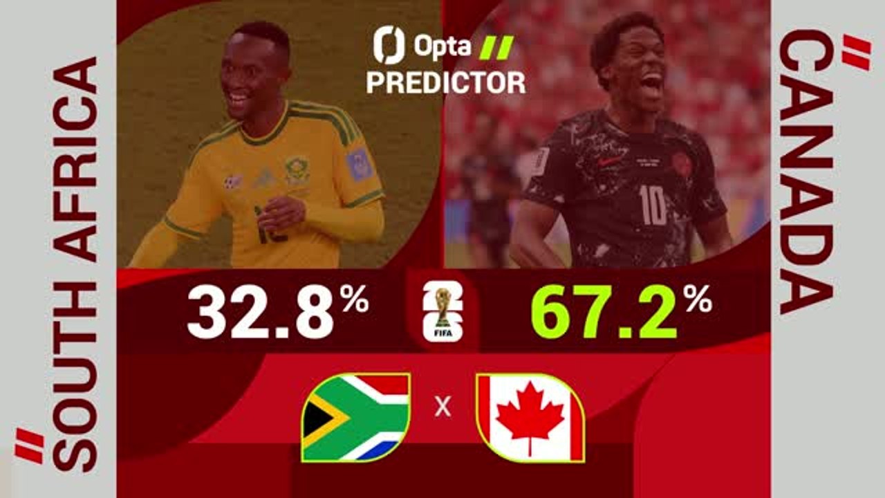 South Africa v Canada - World Cup Opta Predictor