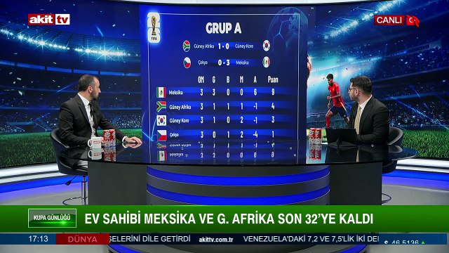 Kupa Günlüğü - Mustafa Mehdigil/Eren Kaçmaz Dünya Kupası A Grubu'nda son durum ne? 25.06.2026
