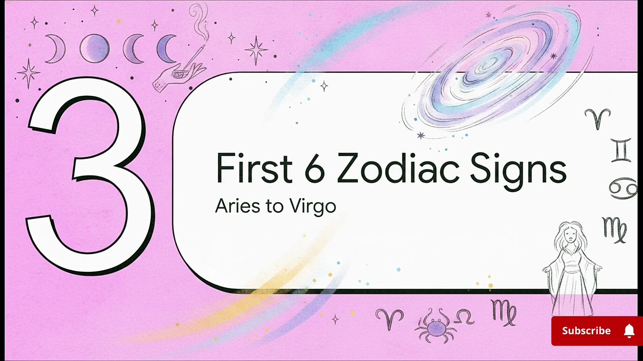 🔥 Remove Stress & Anxiety Today! 29 June Horoscope & Special Monday Wazifa For Blessings ✨ #astro