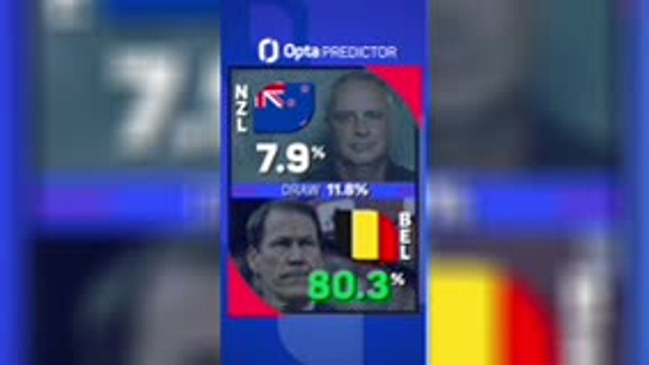 New Zealand v Belgium - Opta Predictor