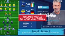 Resumen y goles de Ecuador vs Alemania