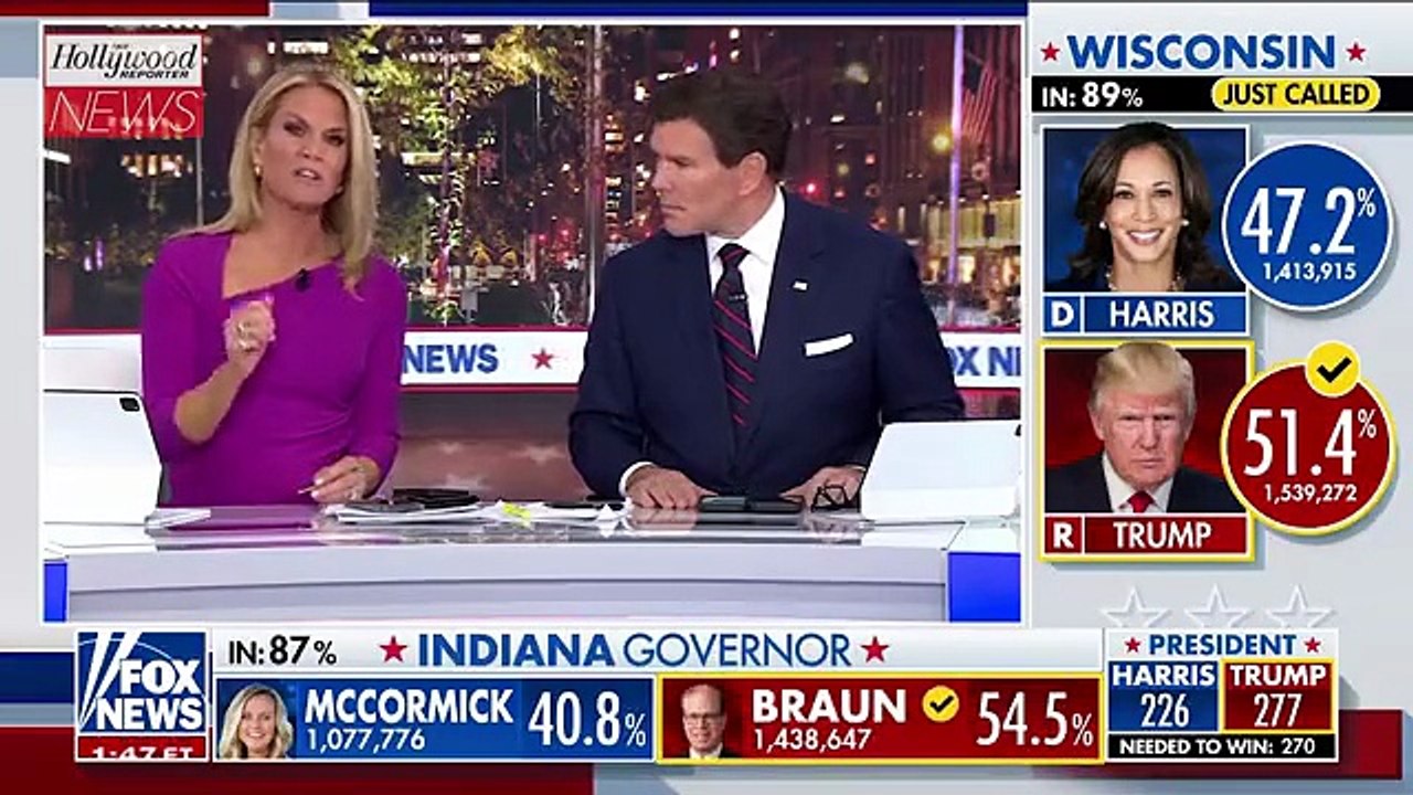 Election Night 2024 TV Ratings: Views Drop Sharply in Early Nielsen Numbers | THR News Video [Full Movie]