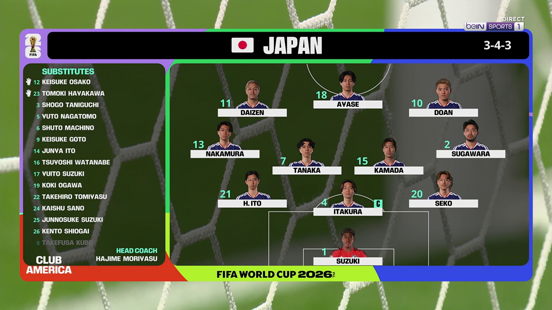 Coupe du monde 2026 : Les compos de Japon - Suède