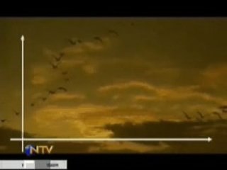 Çevreye Yatırım Fonu