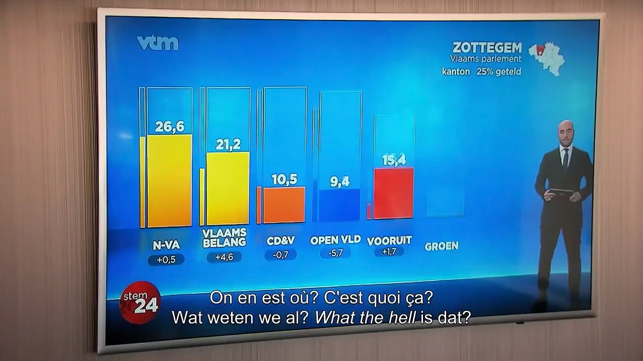 BDW Politiek Beest: Trailer HD VO st FR/NL