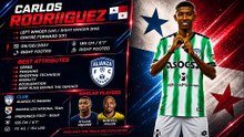 Carlos Rodríguez (Alianza FC Panama) 2026