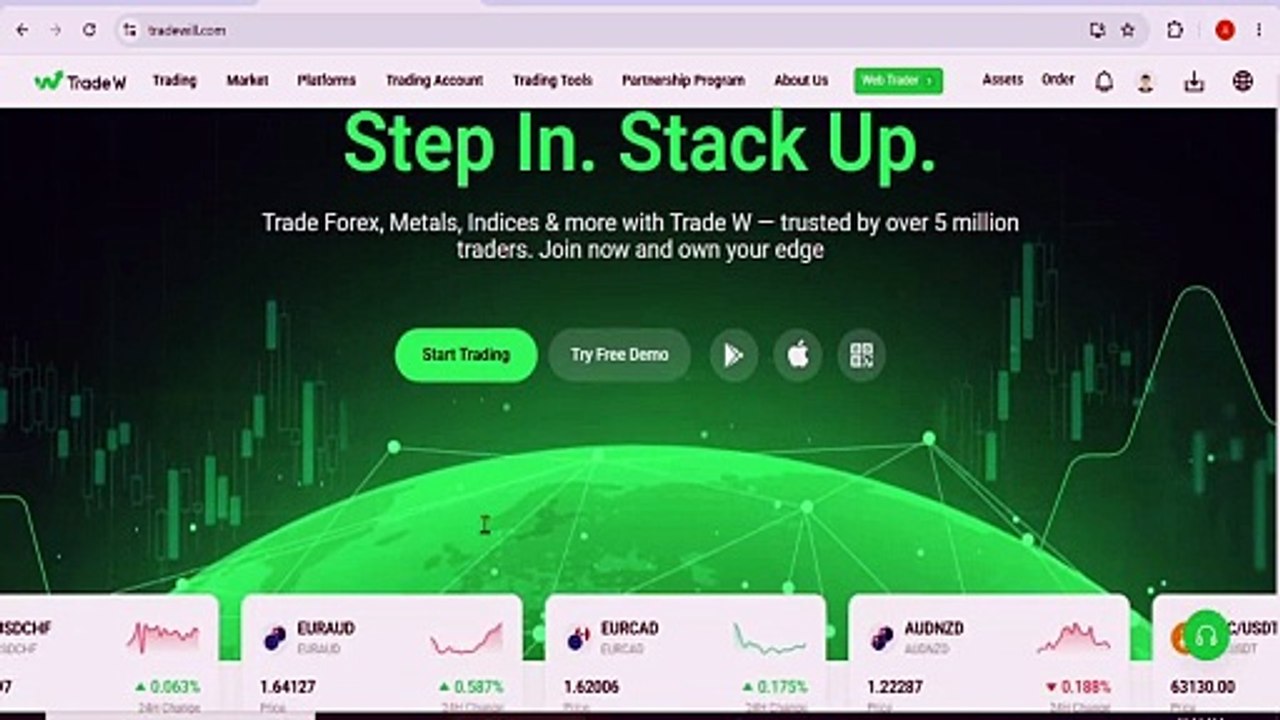 TradeWill Review 2026 | Best Forex & Crypto Tra...