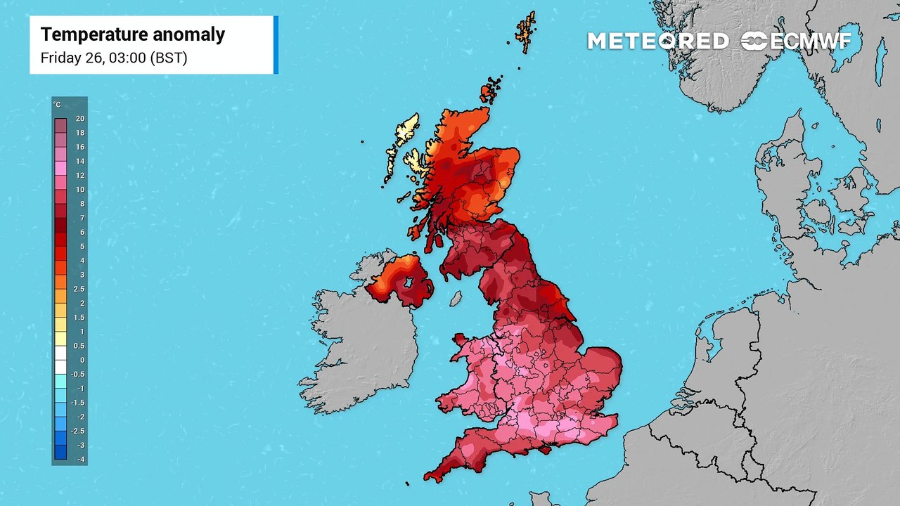 UK Weather