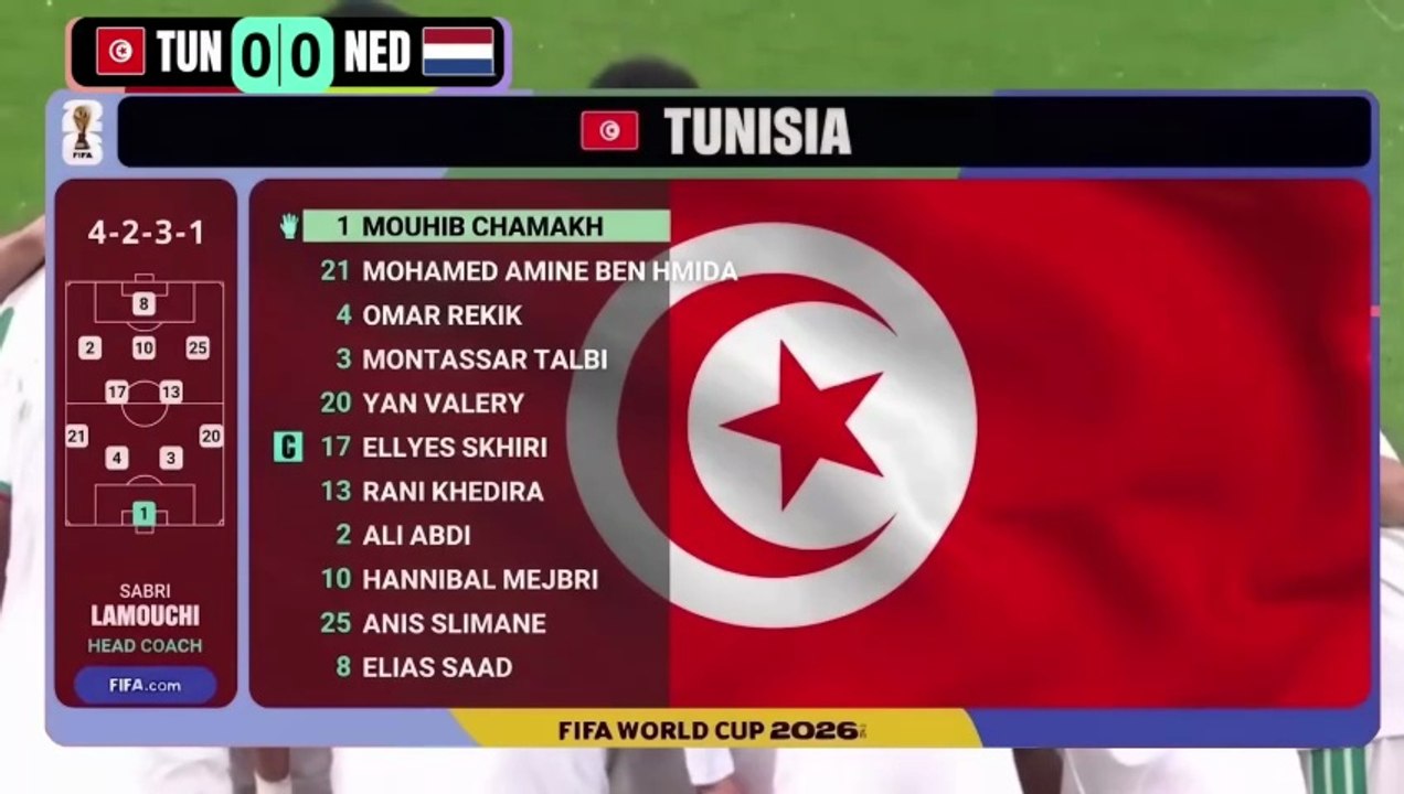 Tusinia vs Netherlands 1-3 Highlights | FIFA World Cup 2026 Full Match Highlights