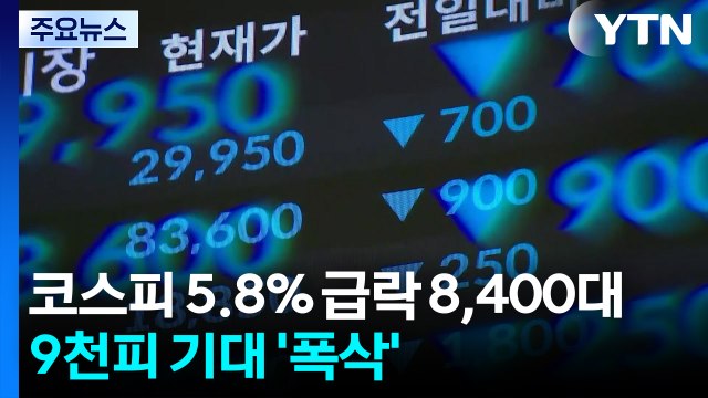 코스피 5.8% 급락...금융위기 때 넘어선 널뛰기 장세 / YTN