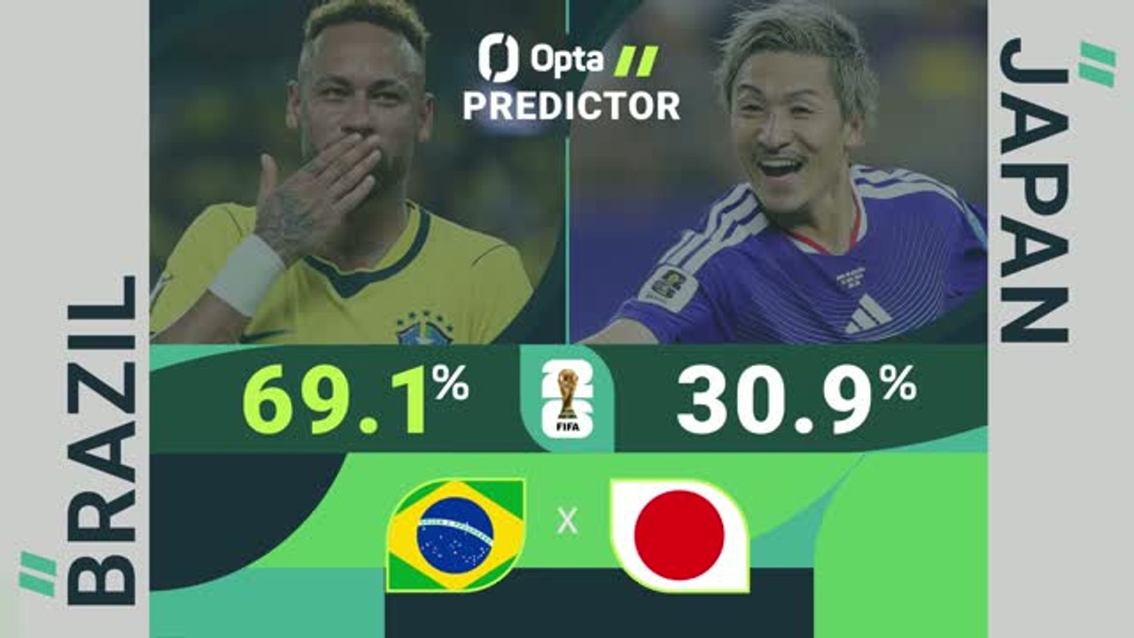 Brazil v Japan - World Cup Opta Predictor