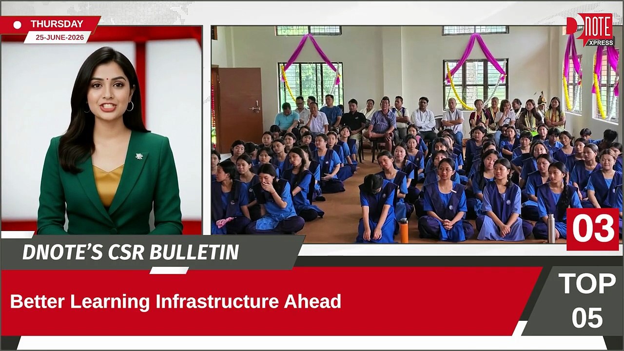 Fiinovation CSR News Updates 2026 | FCRA Policy Changes, IIT-M Innovation & Sustainable Farming