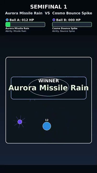Epic Marble Race: Aurora Missile Rain vs Cosmo Mine Scatter | AI Physics Battle | Aero Showdown Play