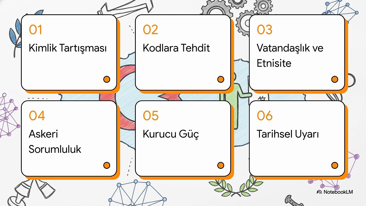 Kimlik Çıplakları – A. Yağmur Tunalı