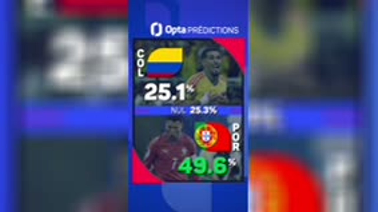 Cdm 2026 - Colombie vs. Portugal, les prédictions d’opta