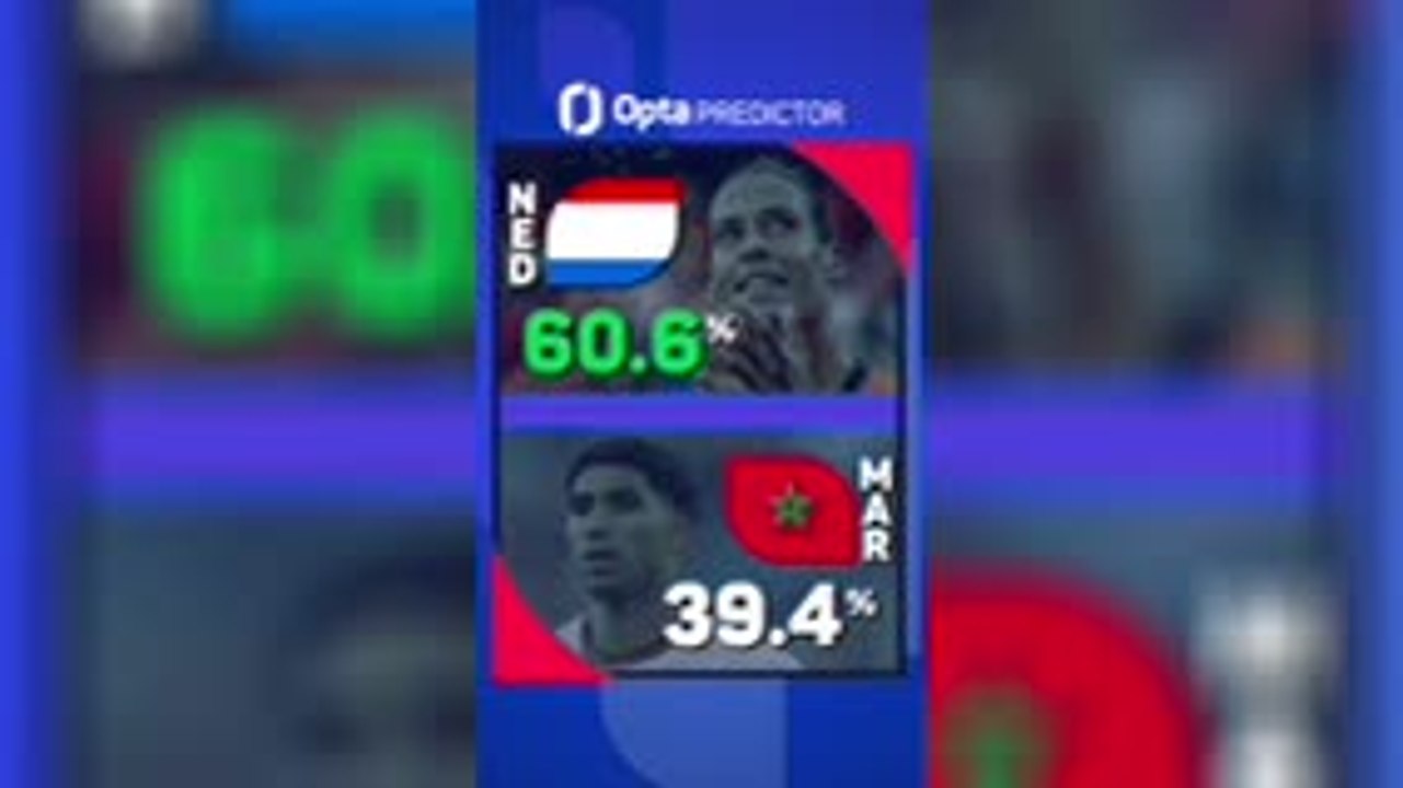Netherlands v Morocco - Opta Predictor