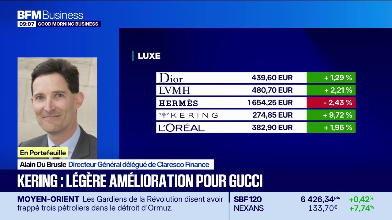 En portefeuille : Hermès, EssilorLuxottica, Legrand et Compagnie des Alpes - 29/07