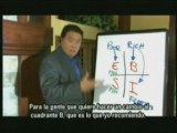 Rich Dad Poor Dad    Robert Kiyosaki on $$ Direct Sales