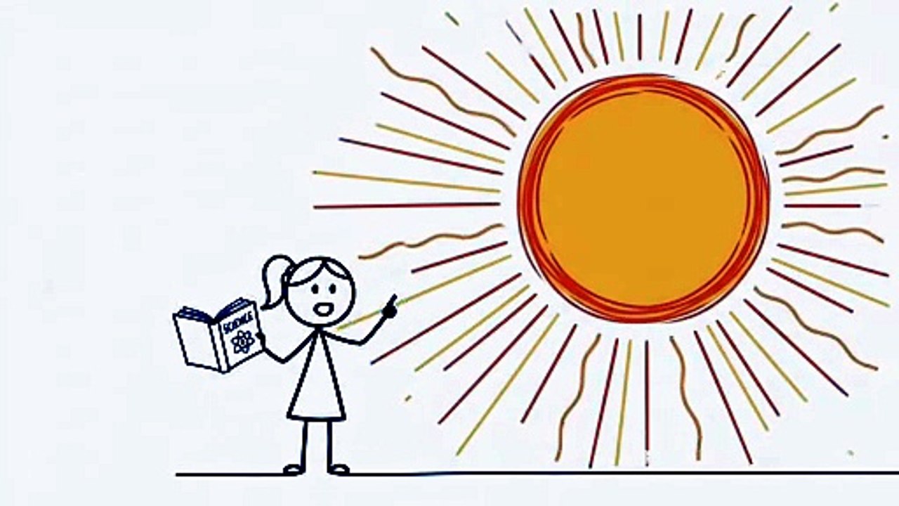 A miúda de ciências explica... | ... por que razão o ceú é azul?
