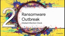 🚨 The Biggest Cyberattack in History That Shocked the World