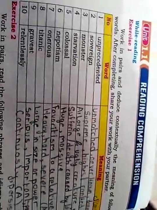 English class 11 chapter 1.1  sindh board  All...