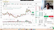 $HOLO 上方大针套了无数多军！放心大胆空就行了！止损83目标65下方！狠狠干他就行了！欢迎加入空军！$HYPE 空就行了！无脑空！空气币这轮熊市看他怎么砸回40下方！不断地下跌反弹再下跌$DEXE 顺势空就行