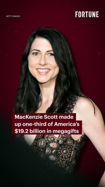 MacKenzie Scott made up one-third of America’s $19.2 billion in megagifts