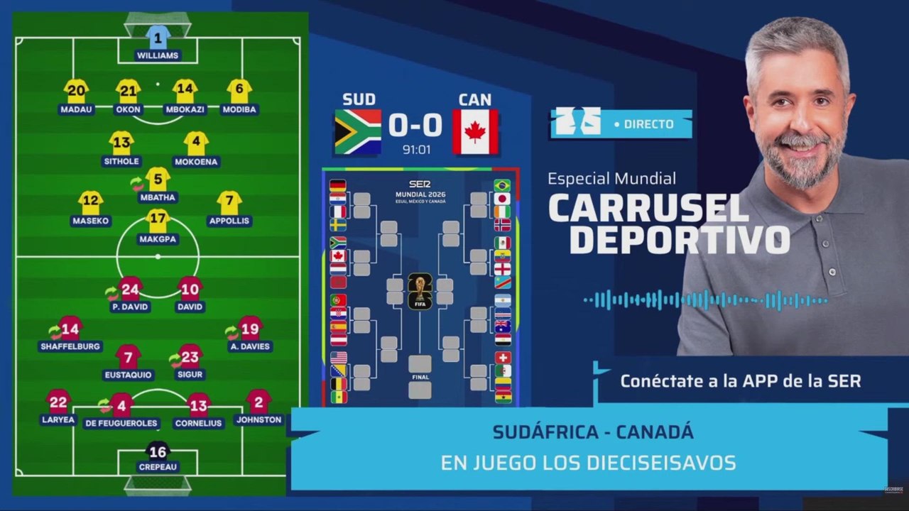 ¡GOLAZO DE EUSTAQUIO! CANADÁ marca en el DESCUENTO para sellar el paso de OCTAVOS ante SUDÁFRICA | MUNDIAL 2026