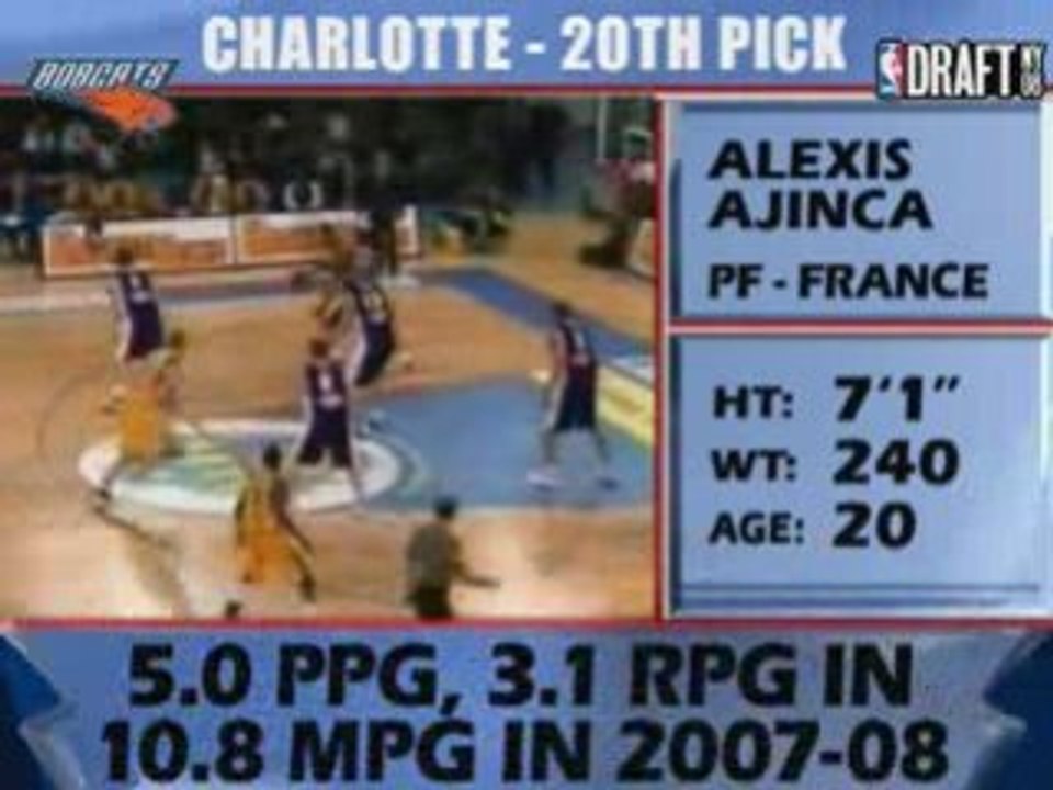 Charlotte Bobcats Draft Alexis Ajinca, Center, France - NBA
