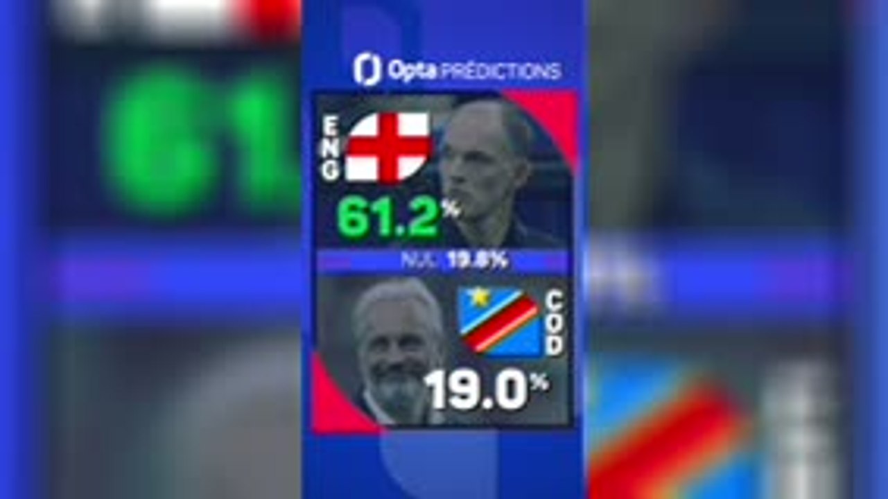 Angleterre vs. RD Congo, les prédictions