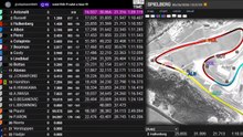 F1 2026 Austrian Grand Prix - Zeltweg _ Practice 1 - Essais Libres 1 - STREAMING FR HD