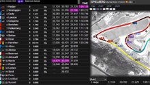 F1 2026 Austrian Grand Prix - Zeltweg _ Practice 2 - Essais Libres 2 - STREAMING FR HD