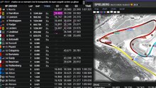 F1 2026 Austrian Grand Prix - Zeltweg _ Qualifying - Qualifications - STREAMING FR HD