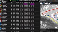 F1 2026 Austrian Grand Prix - Zeltweg _ Race - COURSE