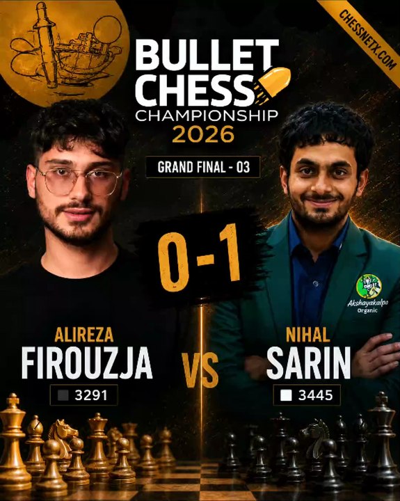 Nihal Sarin Takes a Commanding Lead in the Bullet Grand Final #bulletchess #nihal #firouzja #chess #chessnetx