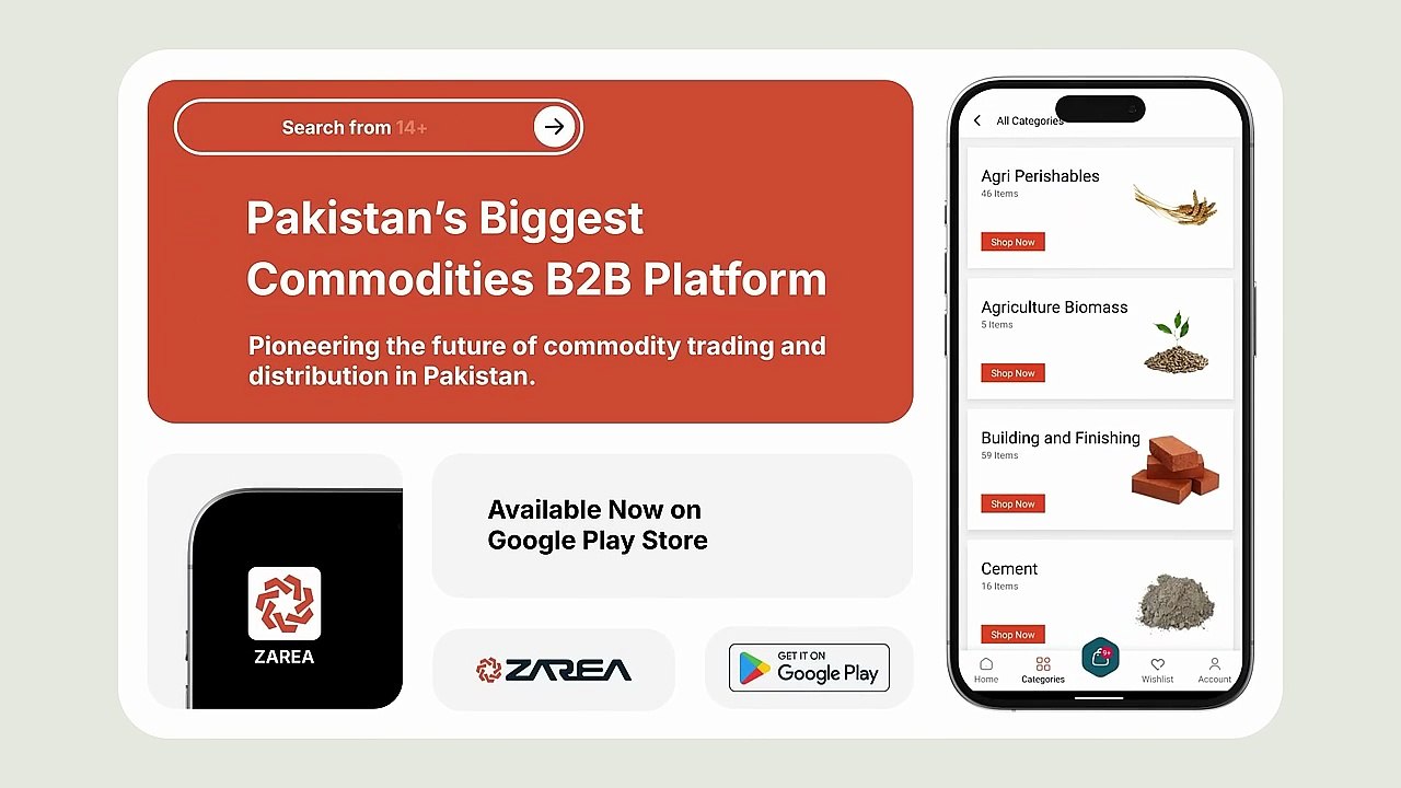 Pakistan’s Biggest Commodities B2B Platform. - Zarea Limited