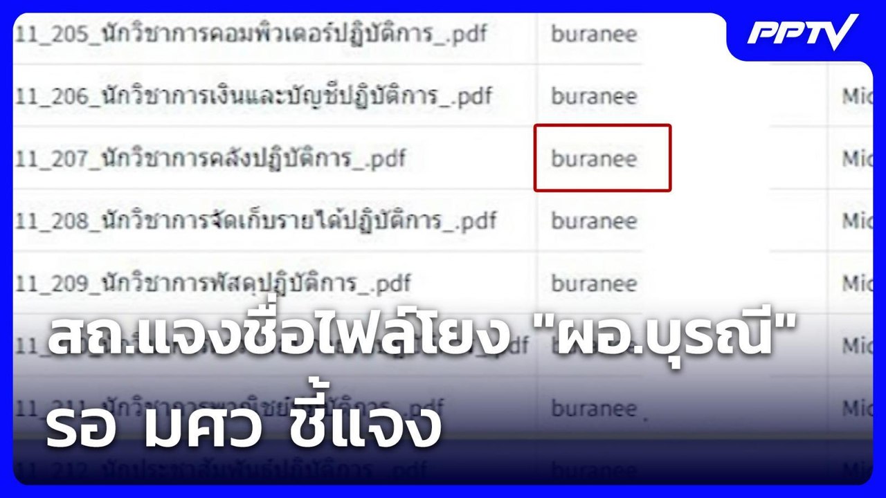 สถ.แจงชื่อไฟล์โยง "ผอ.บุรณี" รอ มศว ชี้แจง | เข...