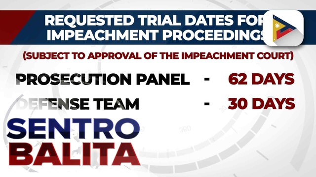 Ipinanukala na 62 trial dates sa impeachment trial ni VP Duterte, posibleng mabawasan ayon kay Rep. Chua; kongresista, kumpiyansang mailalatag ang lahat ng kanilang ebidensya | ulat ni Sheila Natividad