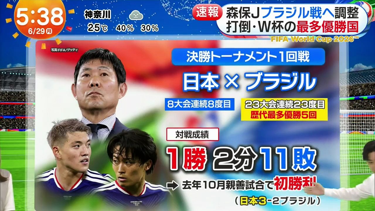 めざましテレビ  動画　2026年06月29日 バラエティ 動画 5mio.org