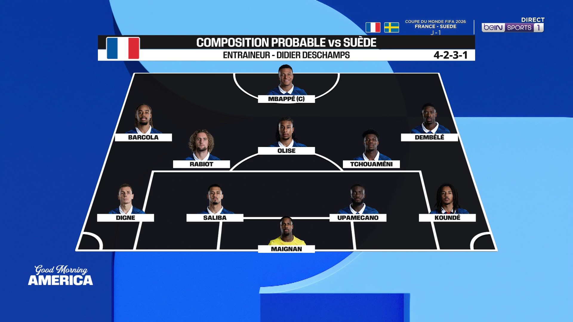 Compo probable : vers une titularisation de Digne et Barcola... La compo probable des Bleus pour défier la Suède