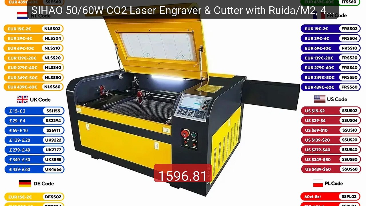 SIHAO 50/60W CO2 Laser Engraver & Cutter with Ruida/M2, 40x60cm Ar... -- Best Deal 2026 | Shop Now!