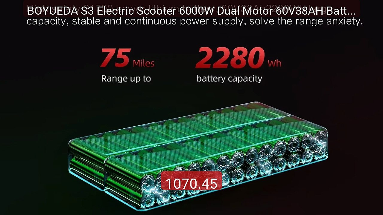 BOYUEDA S3 Electric Scooter 6000W Dual Motor 60V38AH Battery E... -- Hot Deal 2026 | Limited Offer!