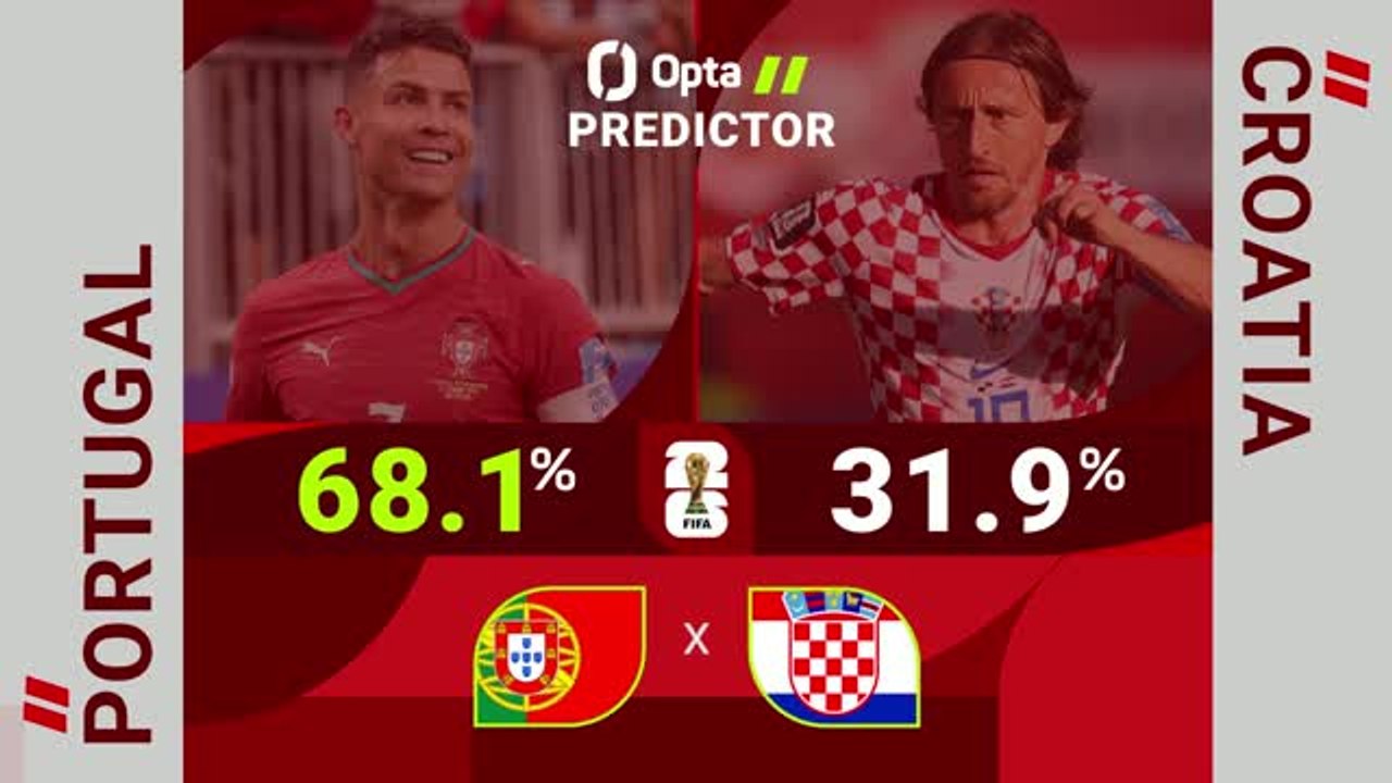 Portugal v Croatia  - World Cup Opta Predictor