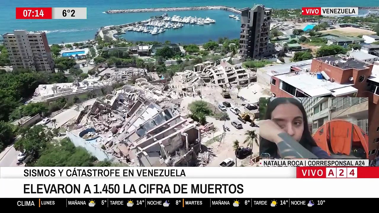 Situación en Venezuela