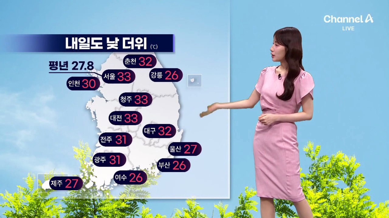 [날씨]서울 열흘 만에 폭염특보…내일도 33도