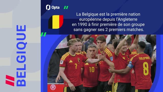 Belgique vs. Sénégal, les prédictions