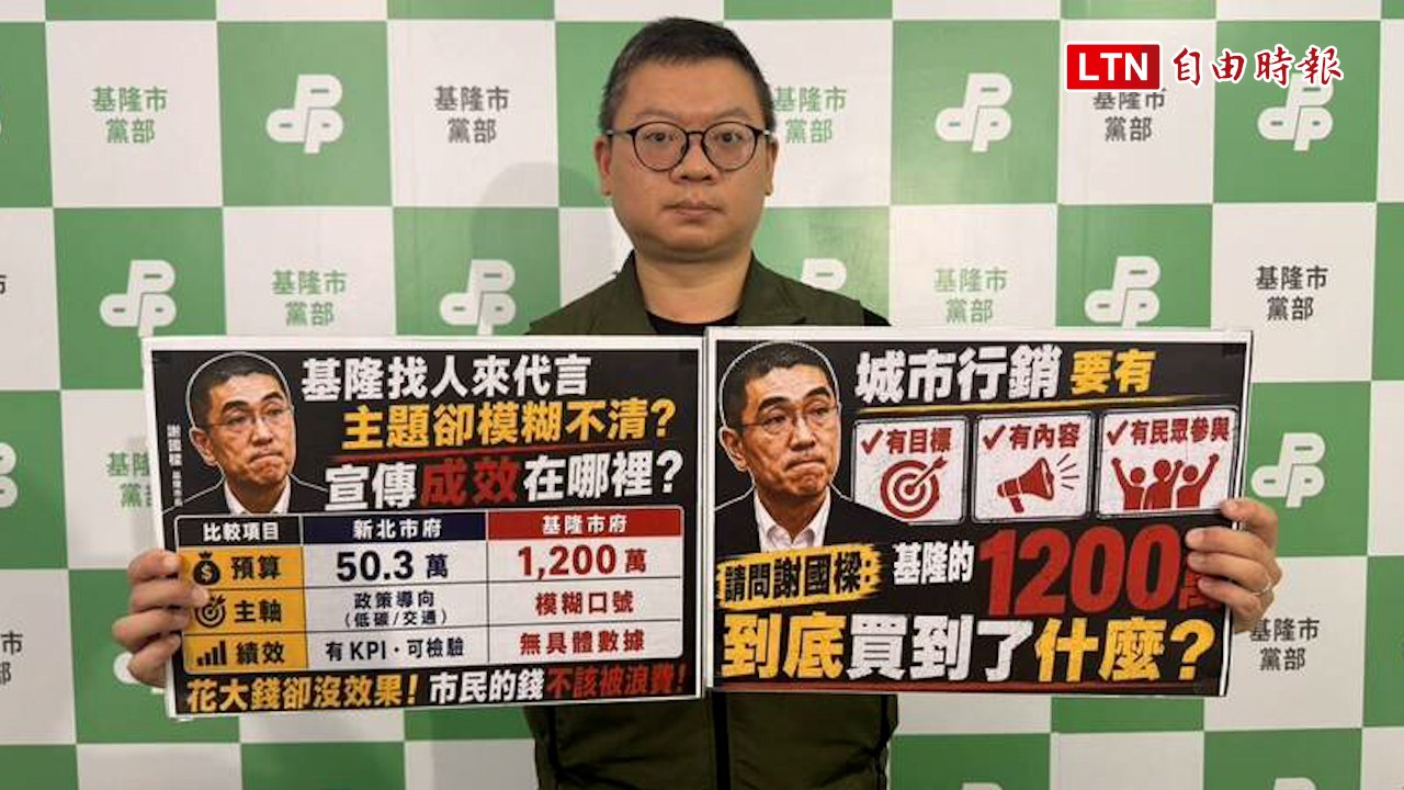 基市府砸1200萬請安心亞 民進黨質疑預算效益惹議