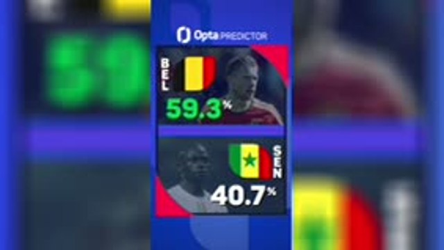 Belgium v Senegal - Opta Predictor