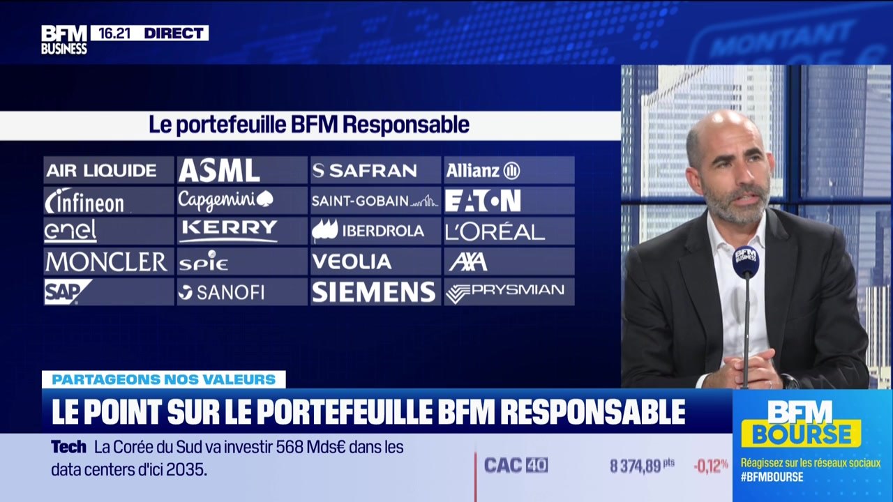 Le portefeuille "BFM-Responsable" : "Le retour en fanfare des défensives" - 29/06